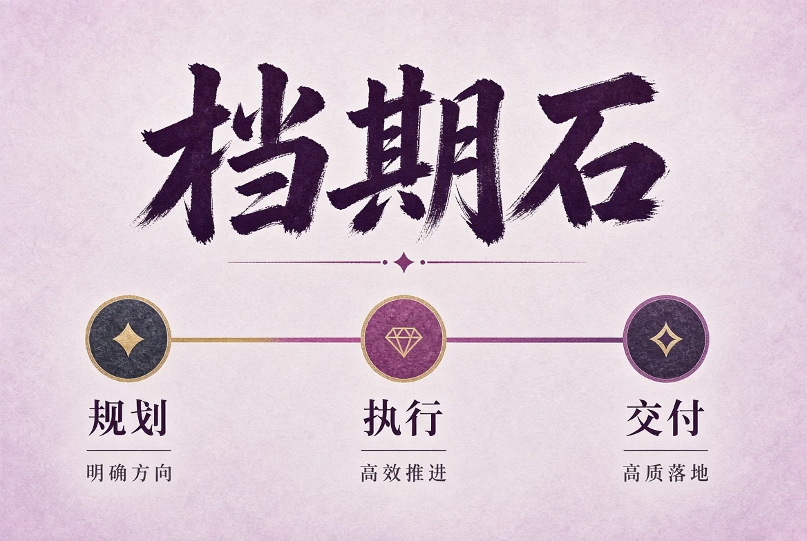 微密圈档期石内容整理状态